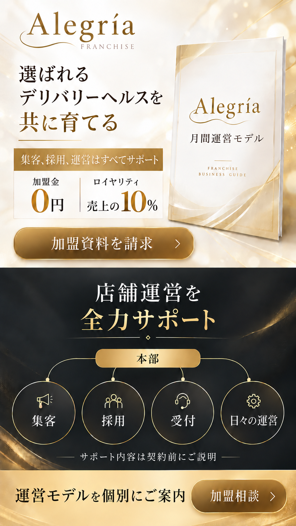 Alegríaの加盟案内。加盟金0円、ロイヤリティは売上の10％。集客、採用、運営はすべてサポート。店舗運営を全力サポート。サポート内容は契約前にご説明します。加盟相談欄へ移動。